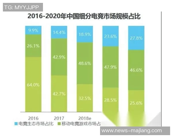 2026电竞新闻深入分析FPX战队的运营策略与市场热点解读 2026电竞新闻深入分析FPX战队的运营策略与市场热点解读